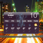 Weather forecast photographed above Sheffield city centre at night